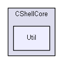 shelldev/repl/CShell-0.1.2/Src/CShellCore/Util