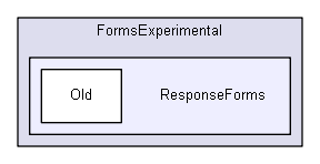 shelldev/lib/extended/LibNeuralExtForms/FormsExperimental/ResponseForms