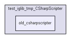 igtest/test_iglib_tmp_CSharpScripter/old_csharpscripter