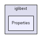 iglib/extensions/iglibext/Properties