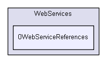 igtest/IGLibTestShell/WebServices/0WebServiceReferences