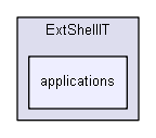 shelldev/extensions/ExtShellIT/applications