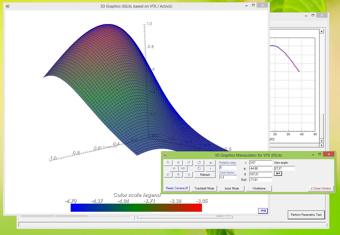 Evaluation of Model Outputs.