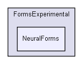 D:/users/workspace/base/shelldev/lib/extended/LibNeuralExtForms/FormsExperimental/NeuralForms/