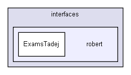 D:/users/workspace/base/shelldev/lib/LibOpt/interfaces/robert/