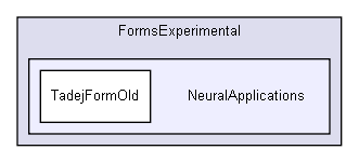 D:/users/workspace/base/shelldev/lib/extended/LibNeuralExtForms/FormsExperimental/NeuralApplications/