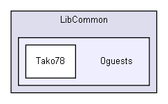 D:/users/workspace/base/shelldev/lib/LibCommon/0guests/