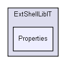 D:/users/workspace/base/shelldev/extensions/ExtShellLibIT/Properties/