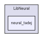 D:/users/workspace/base/iglib/extensions/ann/LibNeural/neural_tadej/