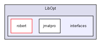 D:/users/workspace/base/shelldev/lib/LibOpt/interfaces/