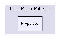 D:/users/workspace/base/shelldev/0guests/marko_petek/Guest_Marko_Petek_Lib/Properties/