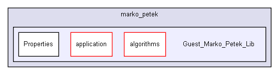 D:/users/workspace/base/shelldev/0guests/marko_petek/Guest_Marko_Petek_Lib/