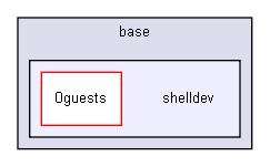 D:/users/workspace/base/shelldev/