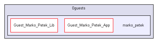 D:/users/workspace/base/shelldev/0guests/marko_petek/