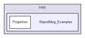 reportermsg/Additional/copy/ReportMsg_Examples