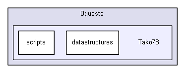 igbase/0guests/Tako78