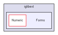 extensions/iglibext/Forms