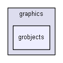 igbase/graphics/grobjects