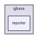 igbase/reporter