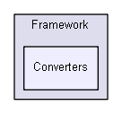 shelldev/repl/CShell-0.1.2/Src/CShellCore/Framework/Converters