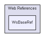 igtest/IGLibTestShell/Web References/WsBaseRef