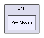 shelldev/repl/CShell-0.1.2/Src/CShell/Modules/Shell/ViewModels