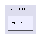 shelldev/0guests/ferdo/Guest_IGShell/appexternal/HashShell