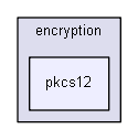 igtest/iglib_sandbox/encryption/pkcs12