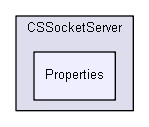 igsandbox/InterprocessCommunication/named_pipe_examples_master/Inter-Process Communication (IPC)/CSSocketServer/Properties