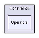 unittests/NUnit_3_0_1_src/src/NUnitFramework/framework/Constraints/Operators