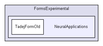 shelldev/lib/extended/LibNeuralExtForms/FormsExperimental/NeuralApplications