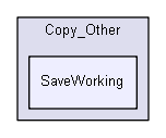 unittests/Guest_IGTestCopy/Copy_Functions/Copy_Other/SaveWorking