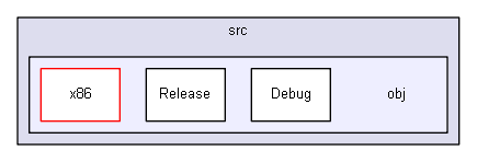 igtest/numerics/alglib_0.8.2/src/obj