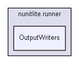 unittests/NUnit_3_0_1_src/src/NUnitFramework/nunitlite.runner/OutputWriters