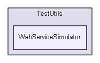 igtest/tmp_prem/prefa/95_Test/TestUtils/WebServiceSimulator