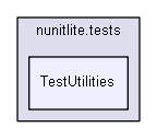 unittests/NUnit_3_0_1_src/src/NUnitFramework/nunitlite.tests/TestUtilities