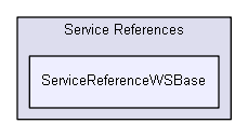 igtest/IGLibTestDev/Service References/ServiceReferenceWSBase