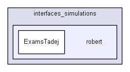 shelldev/lib/extended/LibNeuralExt/interfaces_simulations/robert