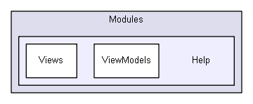 shelldev/repl/CShell_original_to_delete_later/CShell-0.1.2/Src/CShell/Modules/Help