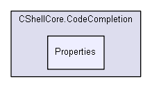 shelldev/repl/CShell_original_to_delete_later/CShell-0.1.2/Src/CShellCore.CodeCompletion/Properties