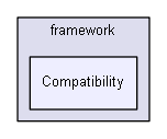 unittests/NUnit_3_0_1_src/src/NUnitFramework/framework/Compatibility