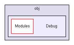 shelldev/repl/CShell_original_to_delete_later/CShell-0.1.2/Src/CShell/obj/Debug