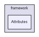 unittests/NUnit_3_0_1_src/src/NUnitFramework/framework/Attributes