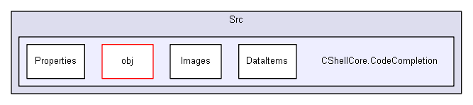 shelldev/repl/CShell-0.1.2/Src/CShellCore.CodeCompletion