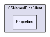 igsandbox/InterprocessCommunication/named_pipe_examples_master/Inter-Process Communication (IPC)/CSNamedPipeClient/Properties