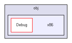 shelldev/repl/CShell-0.1.2/Src/CShell/obj/x86