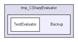 igtest/tmp_CSharpEvaluator/Backup