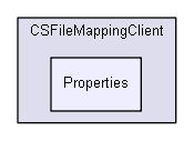 igsandbox/InterprocessCommunication/named_pipe_examples_master/Inter-Process Communication (IPC)/CSFileMappingClient/Properties