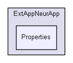 shelldev/extensions/ExtAppNeurApp/Properties