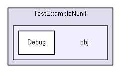 unittests/TestExampleNunit/obj